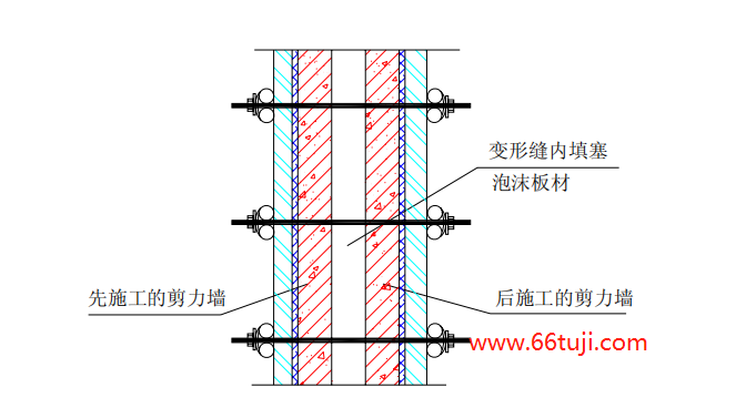 模板加固图